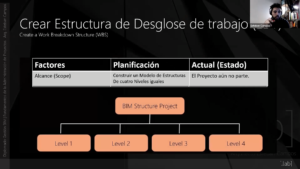 Diplomado Gestión BIM (2)