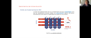 Diplomado Gestión BIM (6)